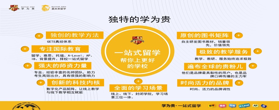 北京靠谱的GMAT培训班大全榜首榜首公布一览